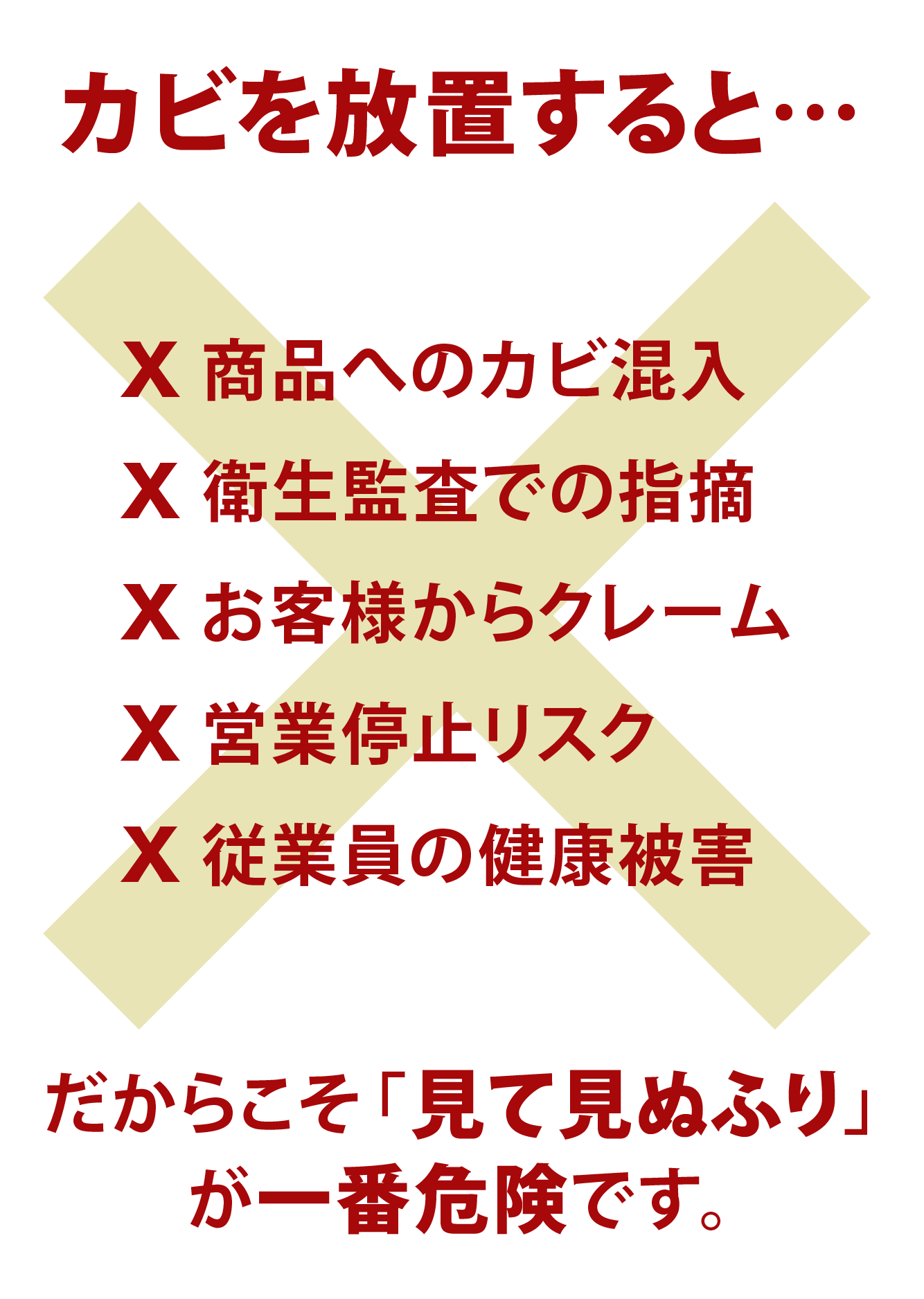 カビ放置で困る事、商品へのカビの混入、衛生監査NG，お客様からのクレームなど